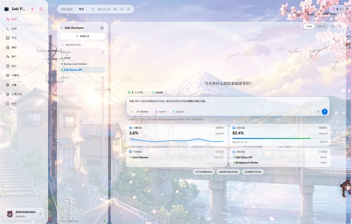 Saki Panel 实际概览界面，包含工作区、Saki 助手与资源指标